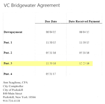Bridgewater-PaymentsHL.jpg